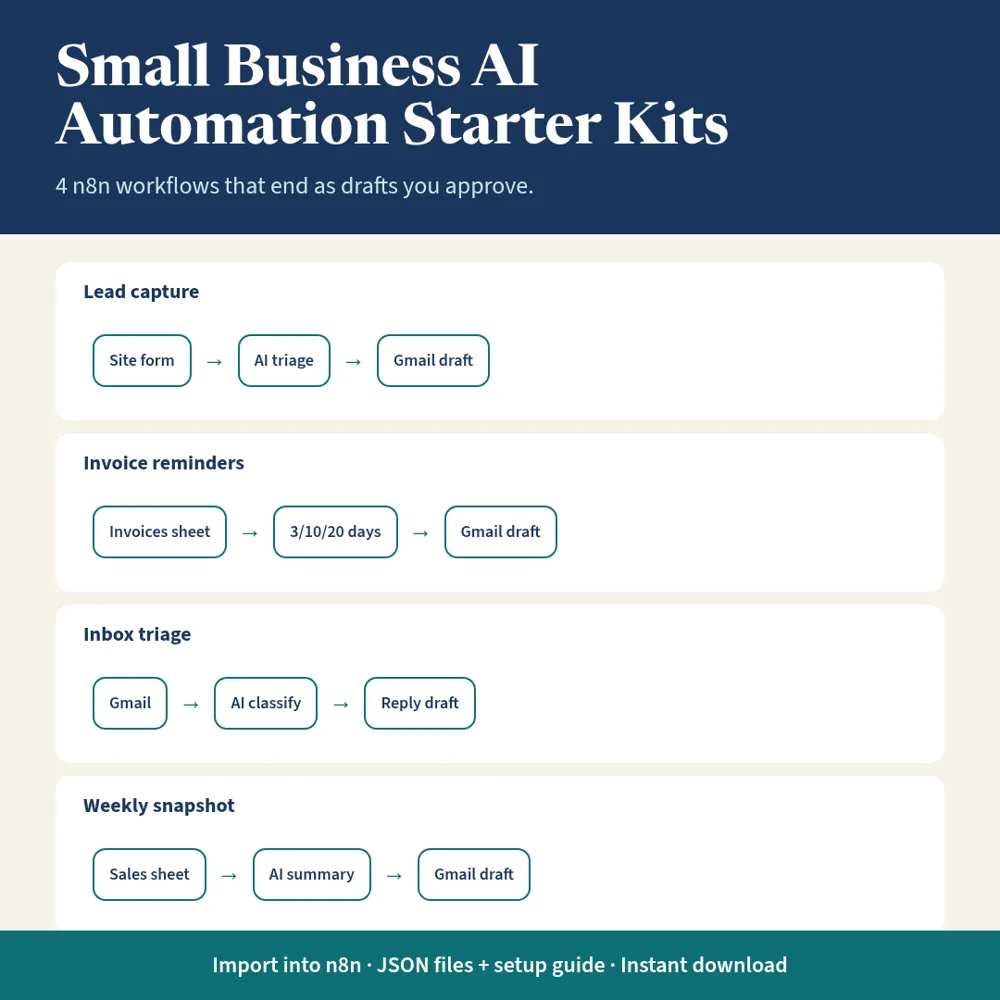 Small Business AI Automation Starter Kits (n8n) mockup
