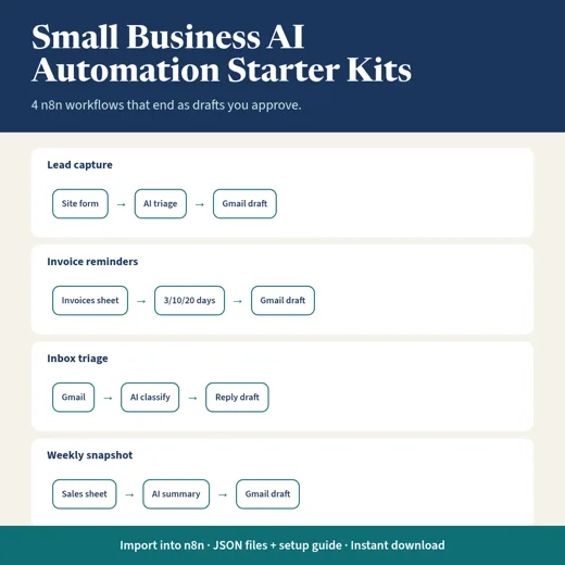 Small Business AI Automation Starter Kits (n8n)