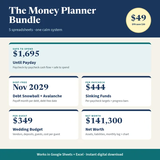 Money Planner Bundle preview: five spreadsheets