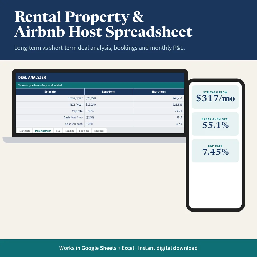 Rental Property & Airbnb Host Spreadsheet mockup