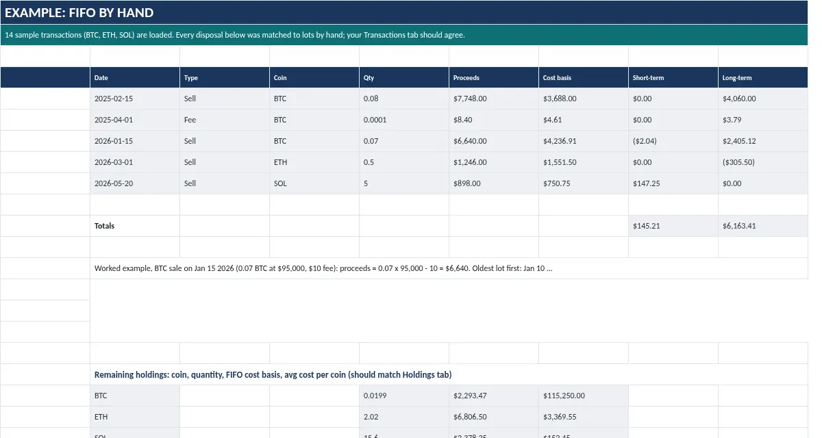 Crypto Tax & Cost-Basis Spreadsheet: Example tab