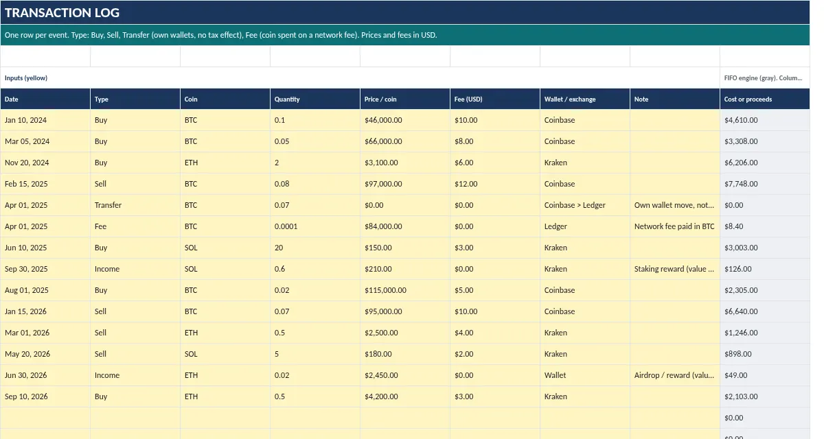 Crypto Tax & Cost-Basis Spreadsheet: Transactions tab