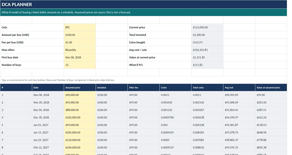 Crypto Tax & Cost-Basis Spreadsheet: DCA Planner tab