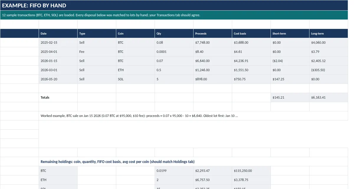 Crypto Portfolio + Gains Tracker: Example tab
