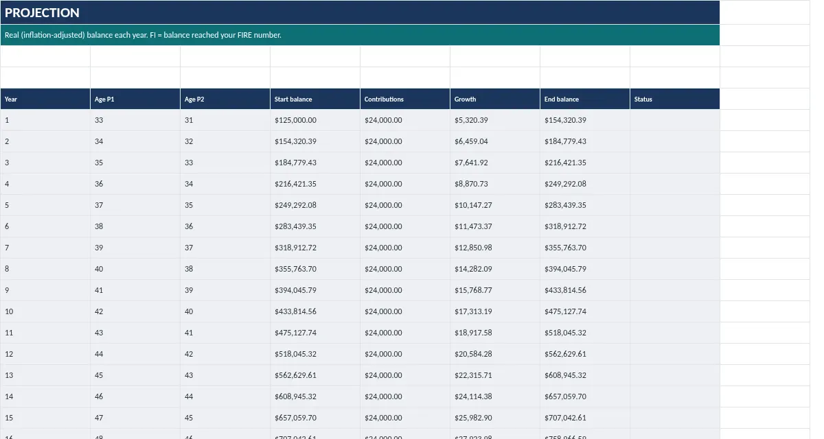 FIRE & Coast FIRE Calculator: Projection tab