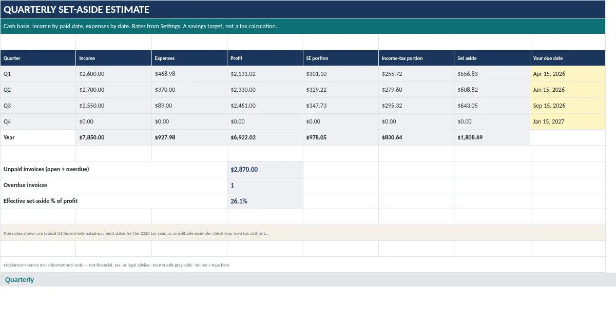 Freelancer Finance Kit: Quarterly tab
