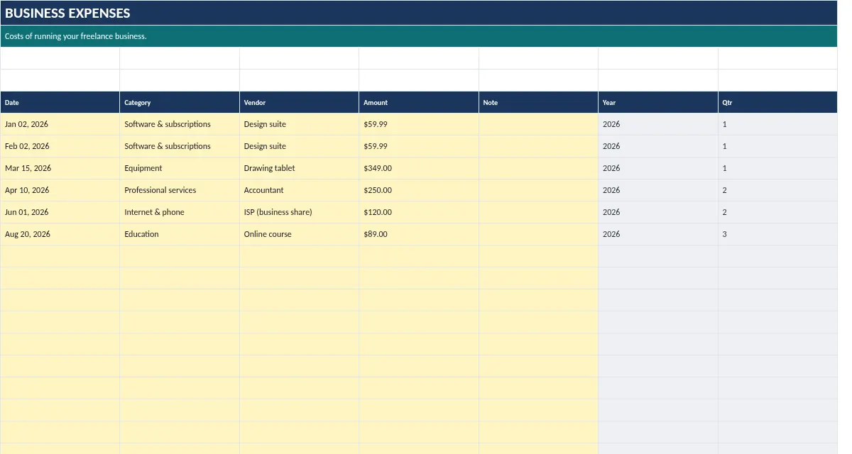 Freelancer Finance Kit: Expenses tab