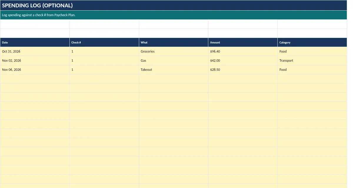 Paycheck Budget Planner: Spending tab