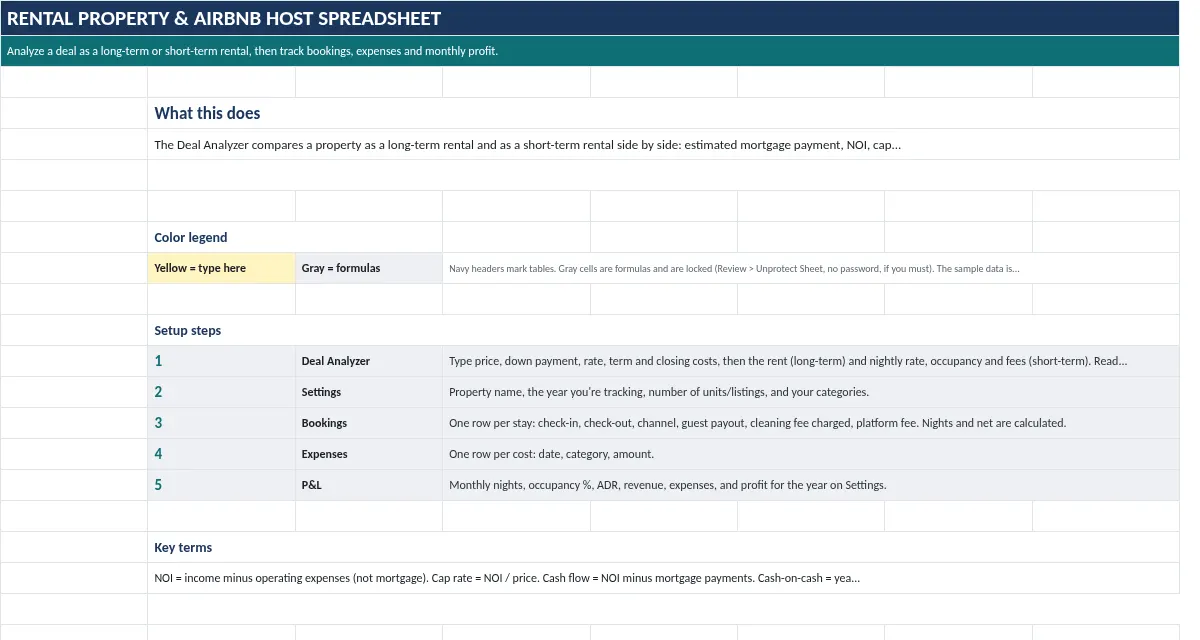Rental Property & Airbnb Host Spreadsheet: Start Here tab