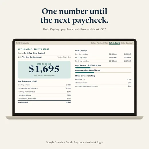 Until Payday Budget